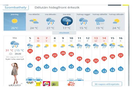 idojaras dunaujvaros|Dunaújváros időjárása